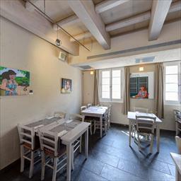Virtual tour Ses Voltes - Ses Voltes Ciutadella de Menorca